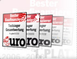 Interhyp - Testsieger Immobilienfinanzierung
