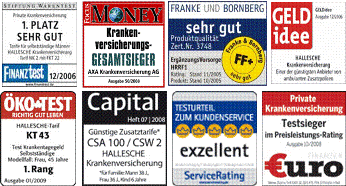 PKV Testsieger
